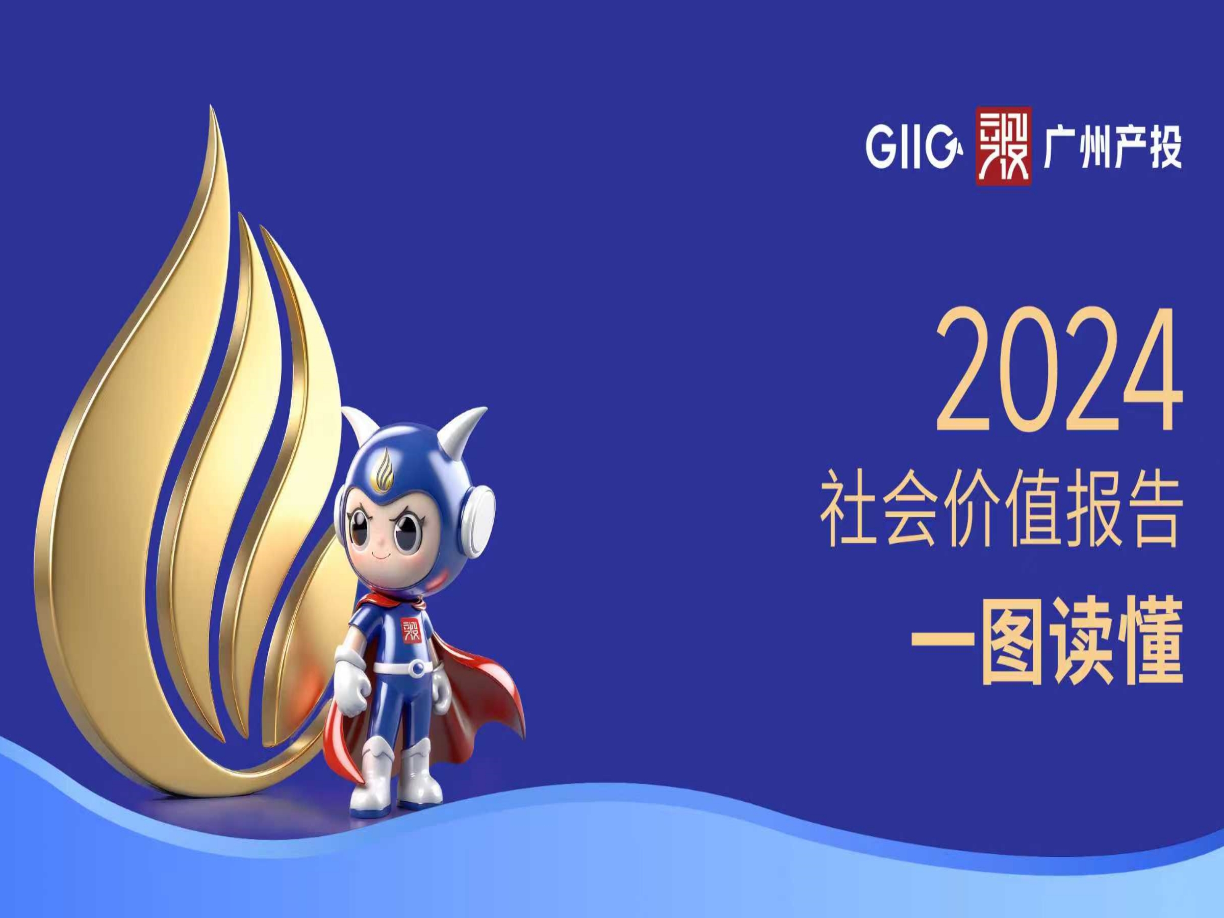 一图读懂 | 小宝影院
集团2024年社会价值报告